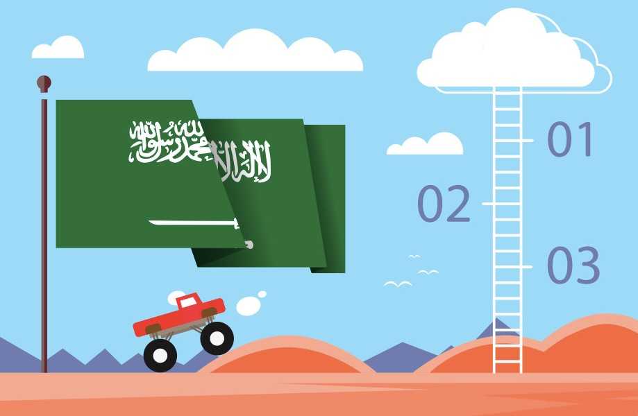 Suudi Arabistan’a Açılmayı Düşünen Oyun Geliştiricilere Tavsiyeler