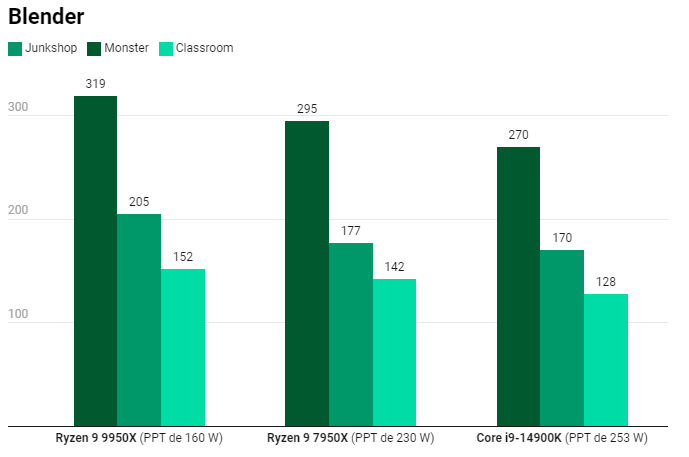 amd-ryzen-9-9950x.png