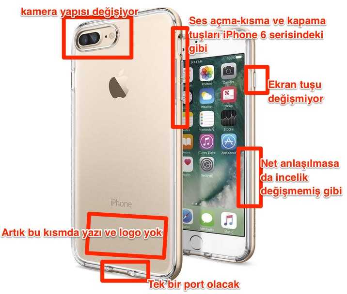 iPhone 7 Tanıtım Tarihi ve Spigen’den Tasarımını Gösteren Kılıflar
