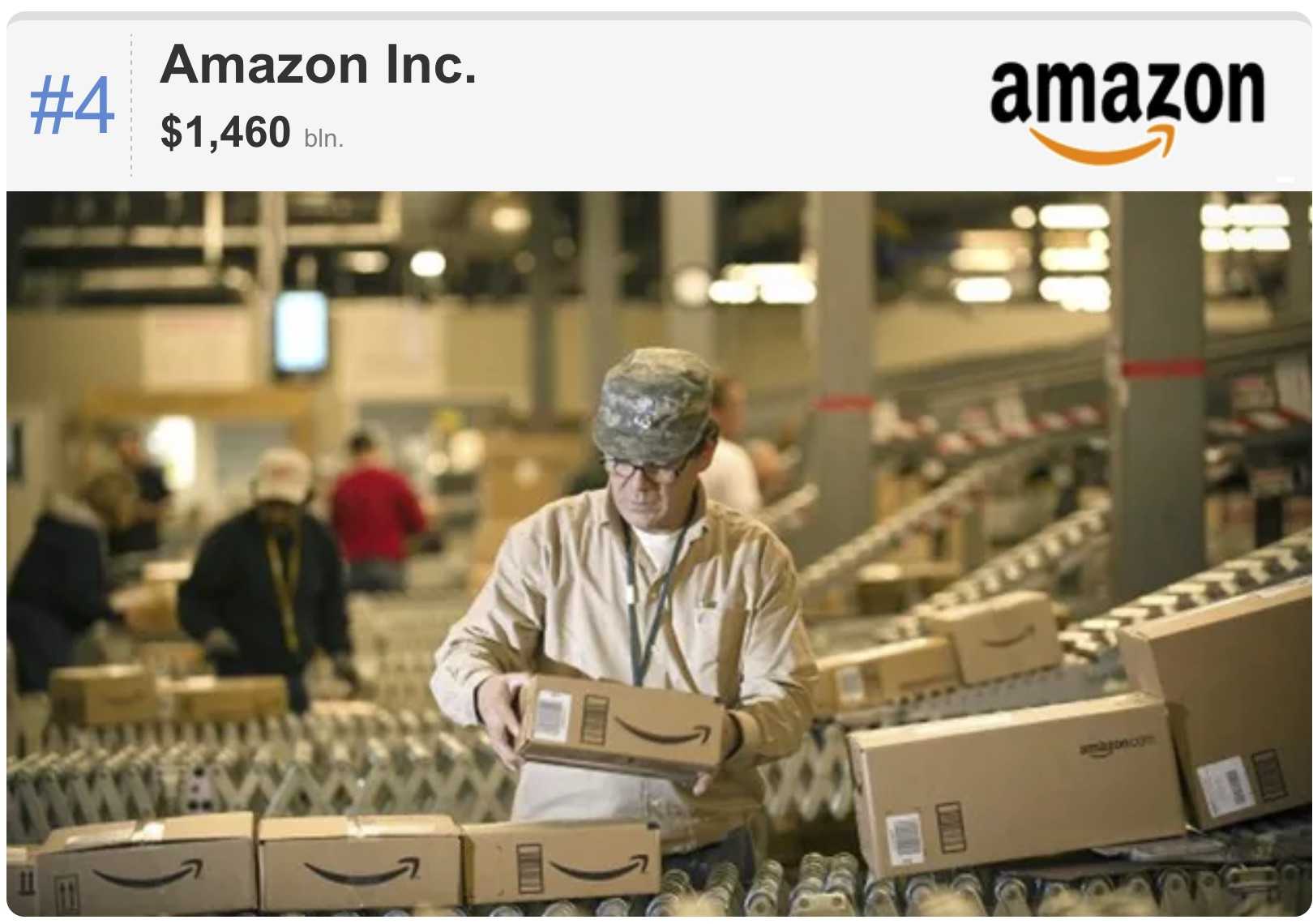 The-richest-companies-in-technology-AMAZON